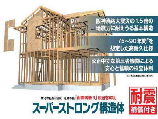 スーパーストロング構造体