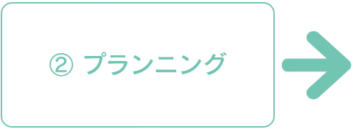 プランニング
