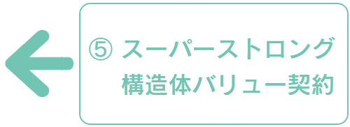 スーパーストロング構造体バリュー契約