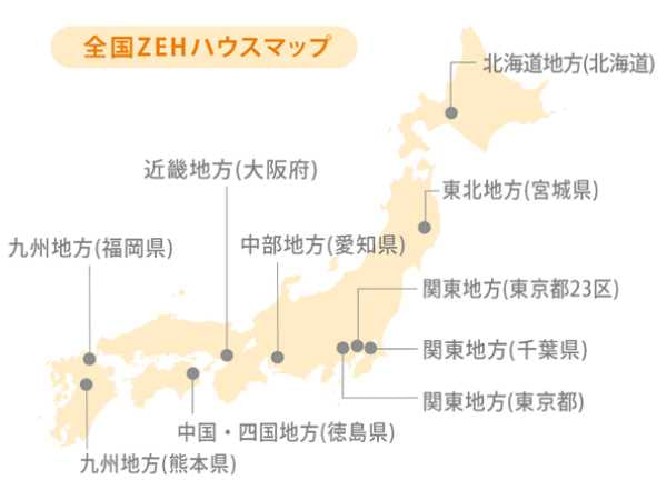 APS工法